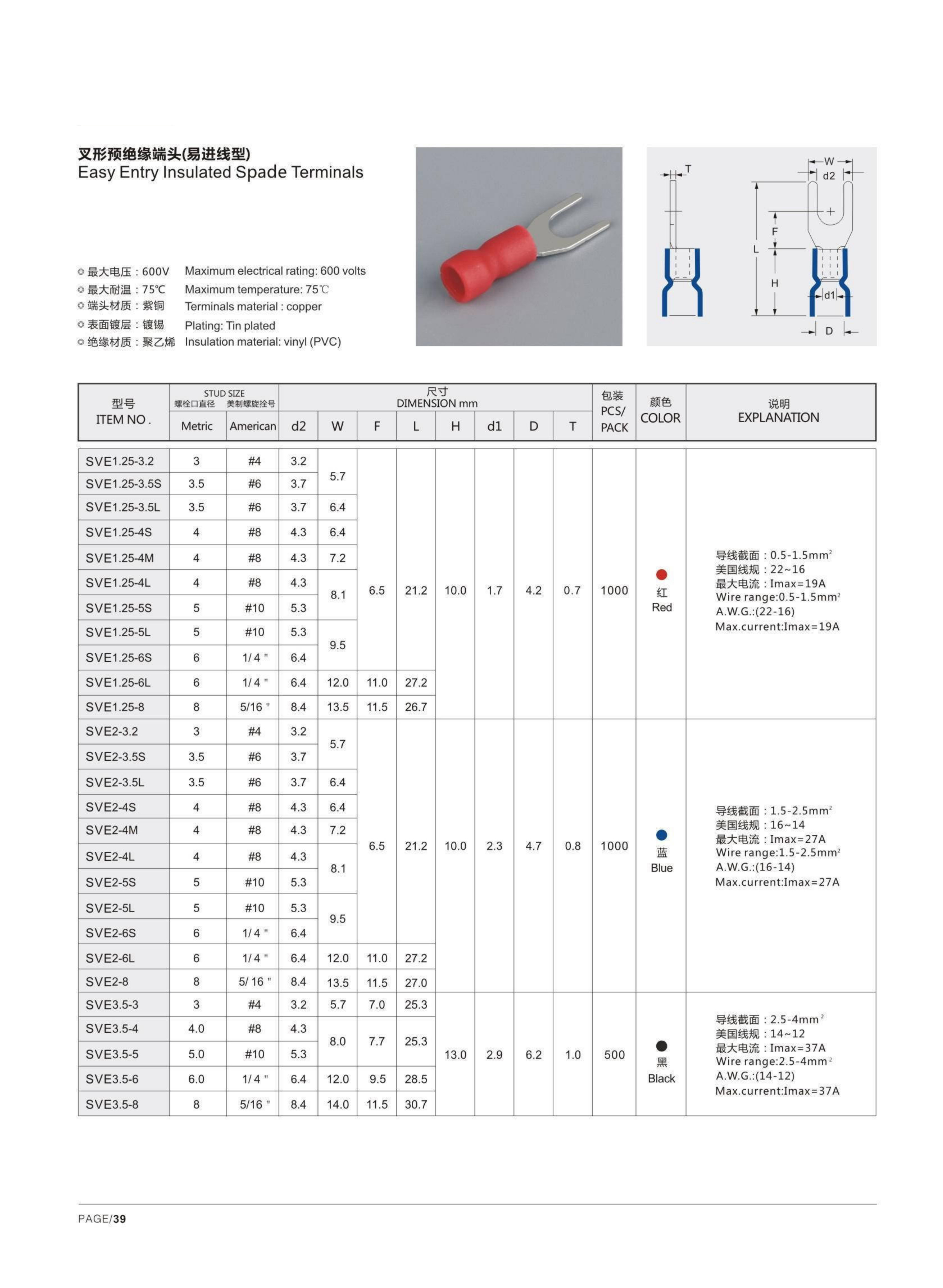 SVE Easy Entry Insulated Spade Terminals detail 1